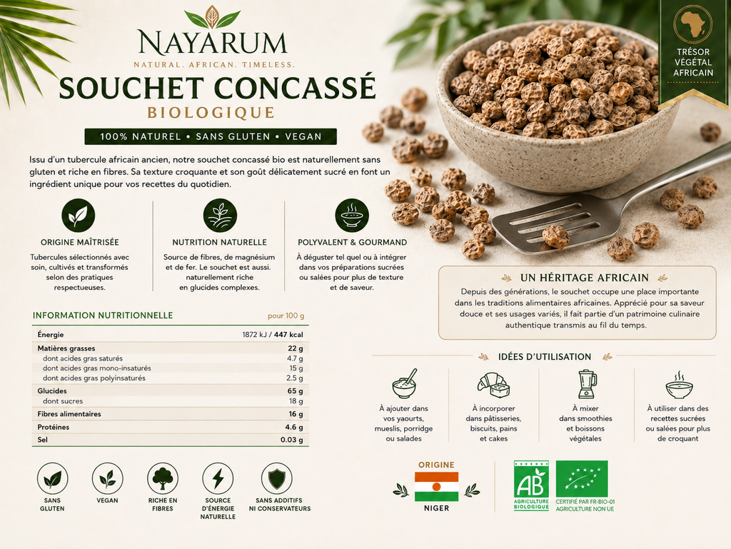 souchet bio (ndiir, tchogon)