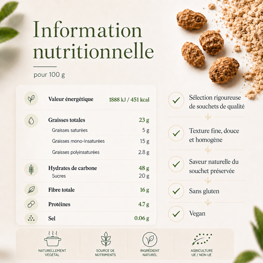 souchet en poudre bio 250g